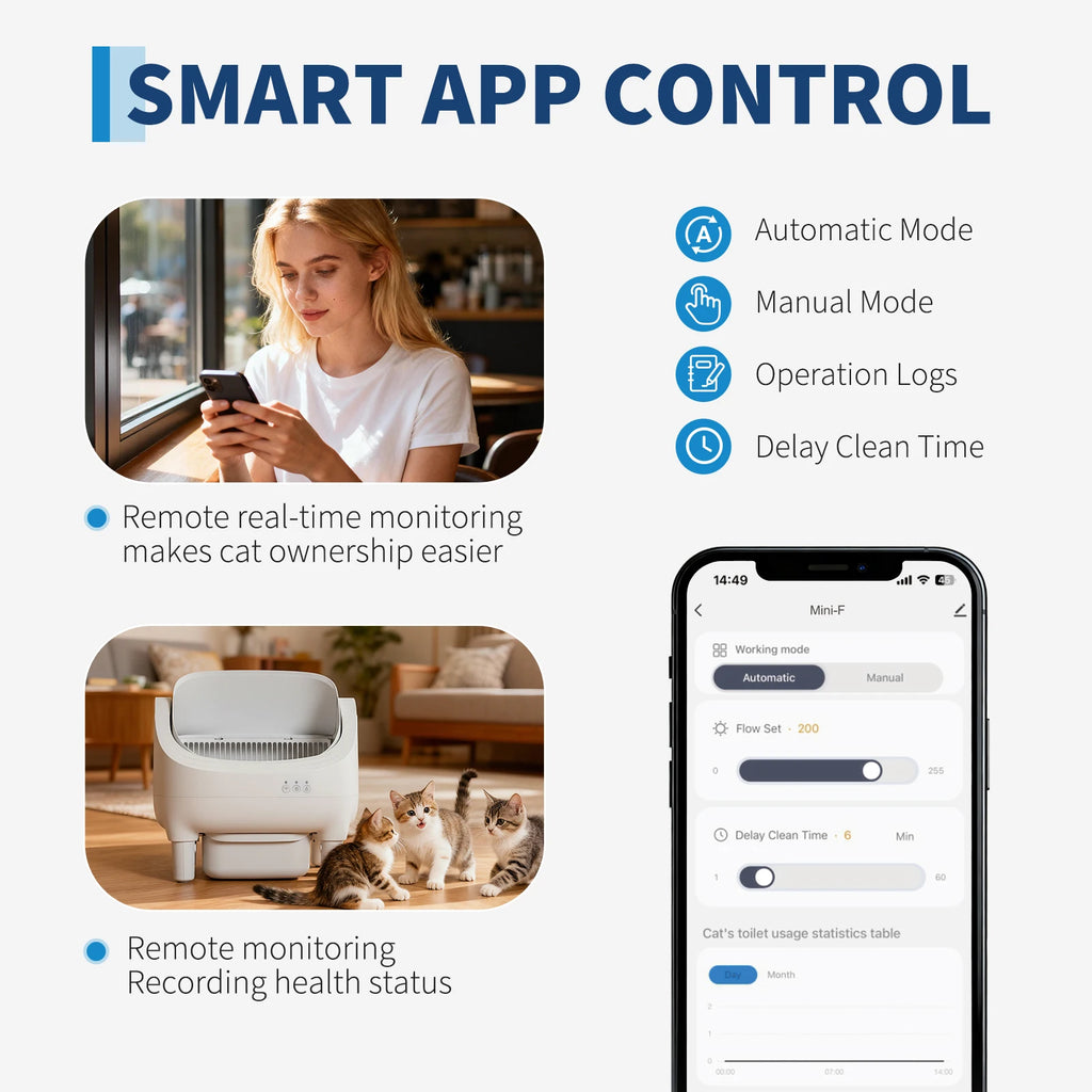 Self Cleaning Automatic Cat Litter Box, APP Control odor-free