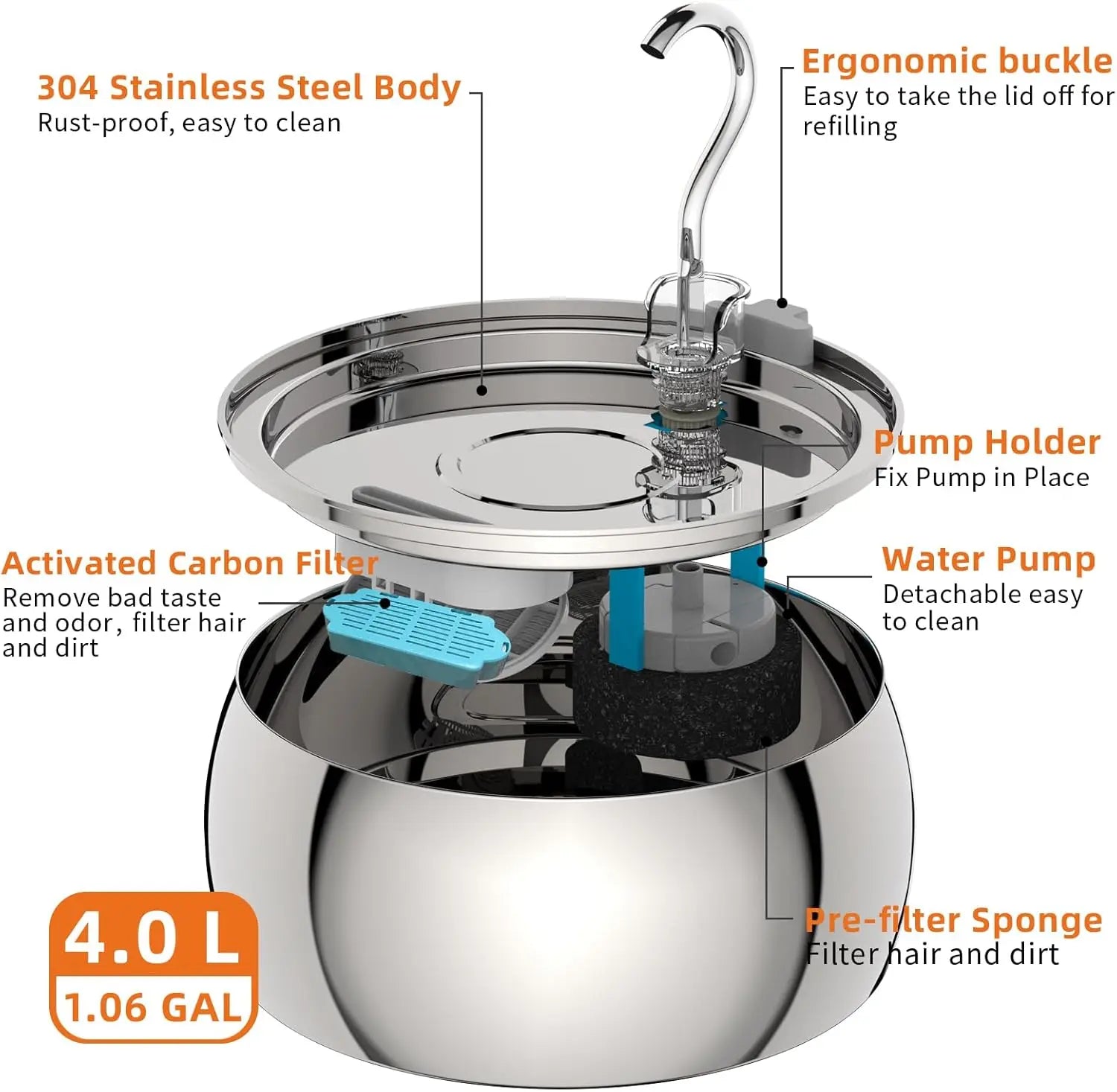 Stainless Steel Water Fountain 4.0L Ultra-Quiet Pump Multi-Filter Dishwasher Safe for Multiple Pets