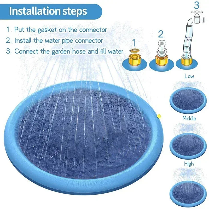 Summer Splash Interactive Outdoor Play Water Mat